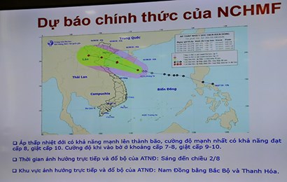Tin bão khẩn cấp, cơn bão số 2 trên Biển Đông có tên quốc tế là SINLAKU